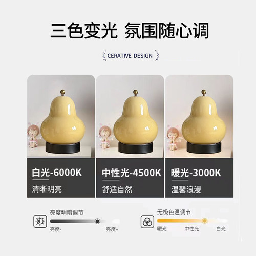 送礼物小夜灯床头灯装饰台灯中古法式奶油梨台灯卧室床头书房台灯 - 图2