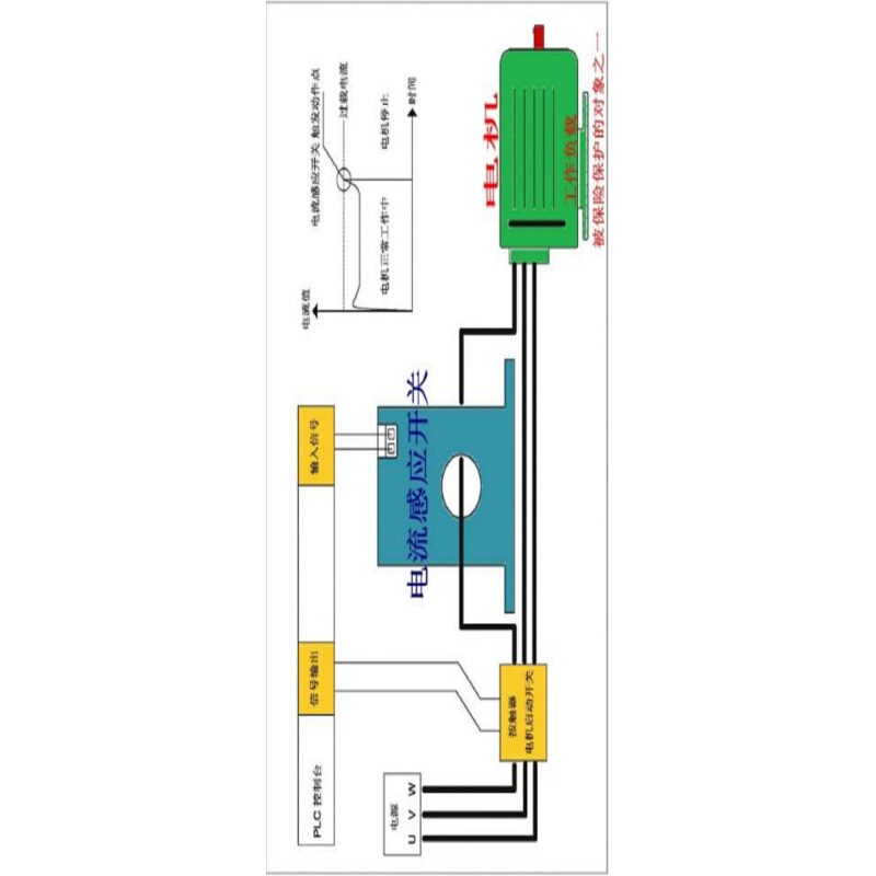 电流继电器可调有无电感应器模拟量欠电量信号通断转开关量变送器 - 图1