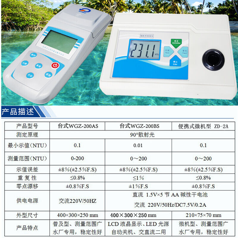 WGZ-1B便携式浊度仪WGZ-1A便携式微机浊度仪浊度计WGZ-1S台式微机-图1