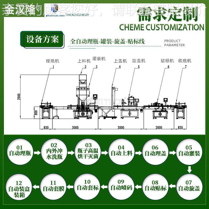 速黑咖啡粉灌装机 玻灌璃瓶速STF咖啡粉灌装机 双头食品粉溶高末,淘宝优惠券,粉丝福利购,淘宝优惠卷