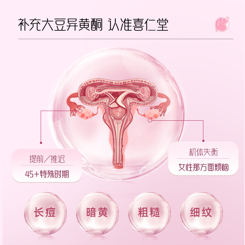  喜仁堂海外大豆异黄酮