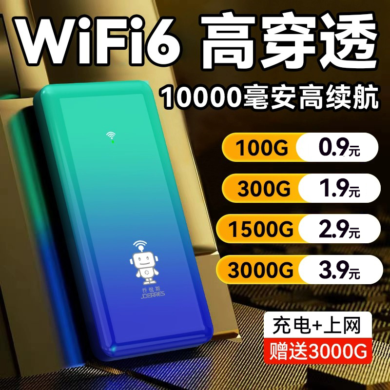 【央视播出】随身wifi充电宝二合一无线wifi移动wifi6不限速5g路由器三网切换通用流量电脑路由器上网卡jo03 - 图1