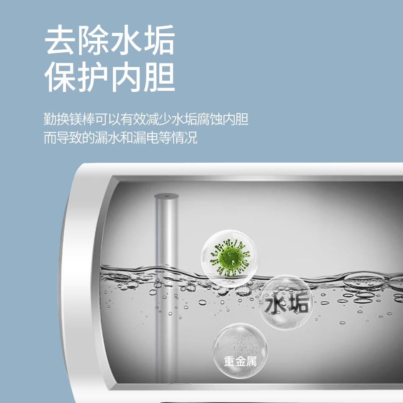 适用海尔电热水器镁棒40L50L60L80L100L升排污口阳极棒配件,淘宝优惠券,粉丝福利购,淘宝优惠卷