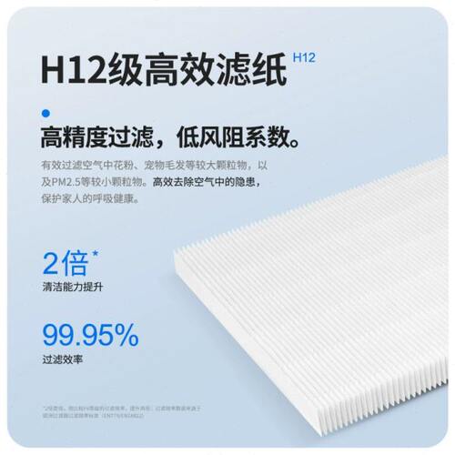 适配赛菲复合SAIFI滤网K0空气净化器除尘60滤芯F除醛J - 图2