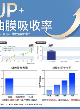 日本进口法令纹鱼尾眉间川字纹贴
