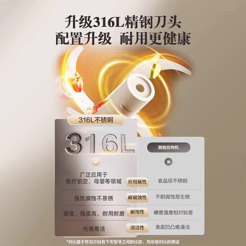 苏泊尔绞肉机家用新款小型全自动多功能不锈钢电动料理机官方正品 - 图1