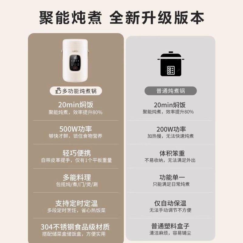 苏泊尔电炖杯宿舍小型煮粥神器便携式电炖煮锅多功能电煮杯电热杯,淘宝优惠券,粉丝福利购,淘宝优惠卷