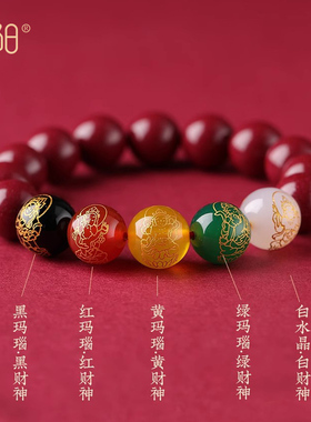 五路开运招财·聚正财·守家财