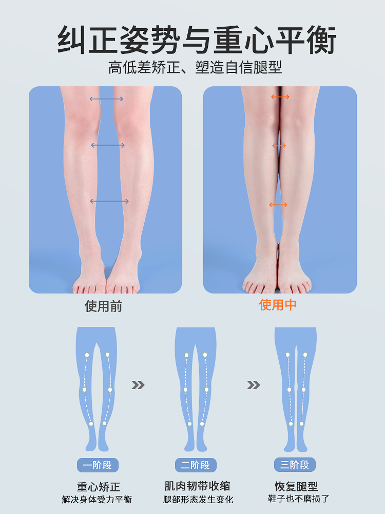 成人xo型腿矫正鞋垫人体工学内外翻扁平足弓八字侧磨姿势直腿神器 - 图2