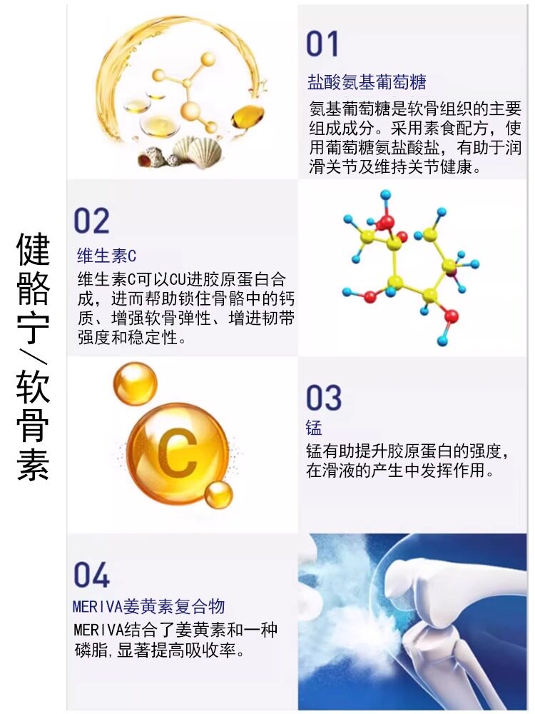 美版 葆婴USANA优莎娜健骼宁关节灵盐酸氨基葡萄糖护骨骼关节片,淘宝优惠券,粉丝福利购,淘宝优惠卷