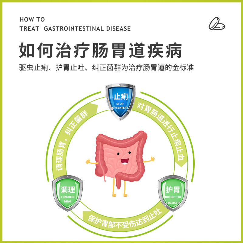  味畜猫消化道疾病药品
