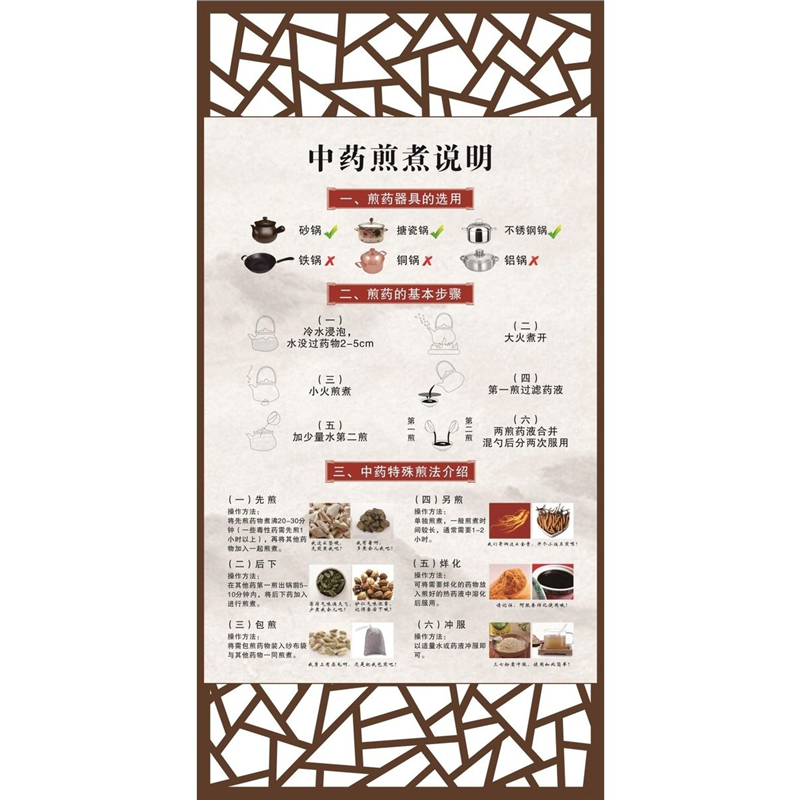 中药煎服方法海报展板中药煎药操作流程图中药煎煮说明墙贴墙纸,淘宝优惠券,粉丝福利购,淘宝优惠卷
