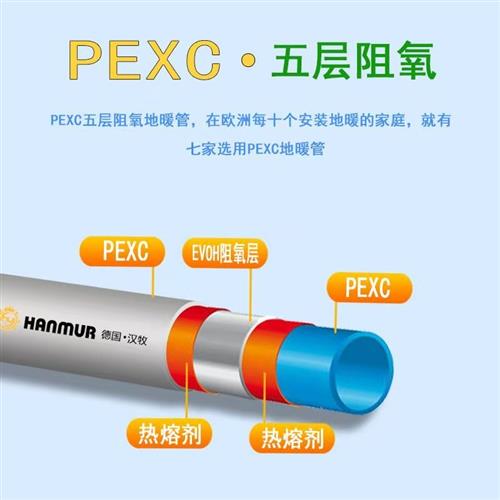 家用地暖管五层阻氧PEXC防垢地热管分水器专用管材地暖材料4分管 - 图2