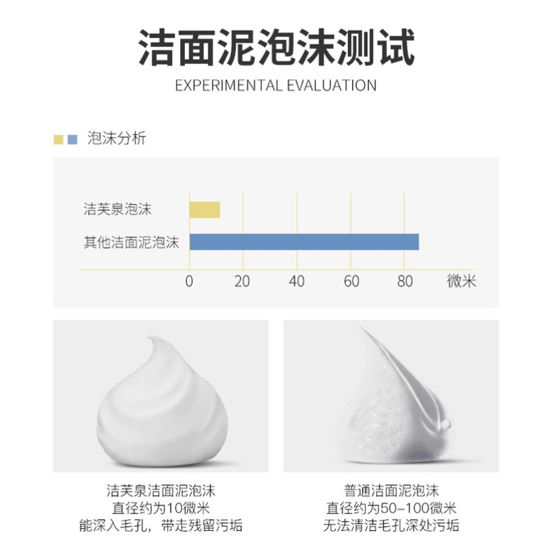 火山泥洗面奶男士专用控油祛痘除螨虫去黑头旗舰店官方正品洁面乳-图2