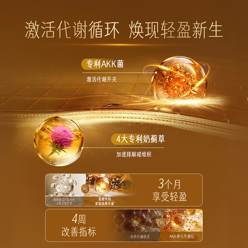 Swisse斯维诗PLUSAKK双减瓶瘦子菌进口益生菌提高代谢水飞蓟护肝 - 图0