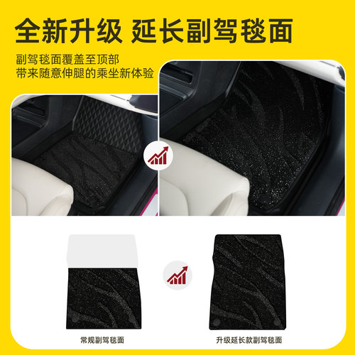 【双色】DOGU东谷全TPE新一代适用于小米SU7脚垫星空汽车后备箱垫 - 图1