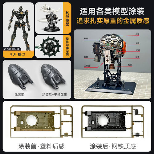 司特力金属色双头马克笔枪铁色高达骨架拟真水性模型涂装上色笔 - 图0