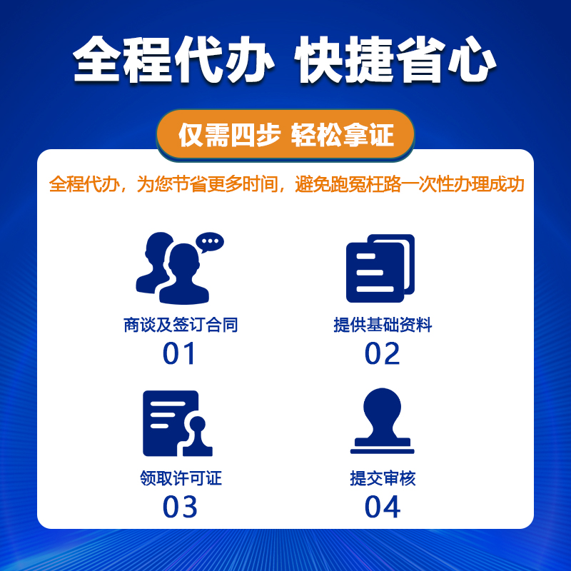 增值电信业务经营许可证ICP/EDI/IDC文网文网络文化备案年审年检 - 图3