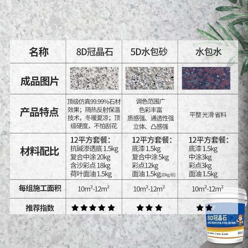 厂家8D水包砂水包水外墙仿大理石涂料漆花瓶罗S马柱护栏花岗岩漆,淘宝优惠券,粉丝福利购,淘宝优惠卷