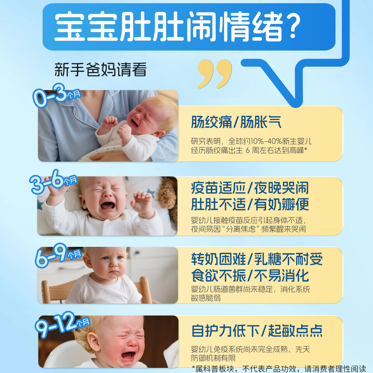 Ddrops滴卓思婴儿益生菌婴幼儿0岁宝宝益生菌新生婴儿胀气肠绞痛
