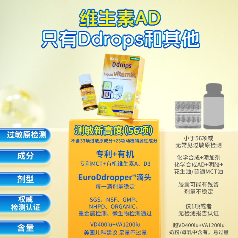 Ddrops滴卓思婴儿ad滴剂婴幼儿维生素d3幼儿宝宝补钙儿童维生素AD