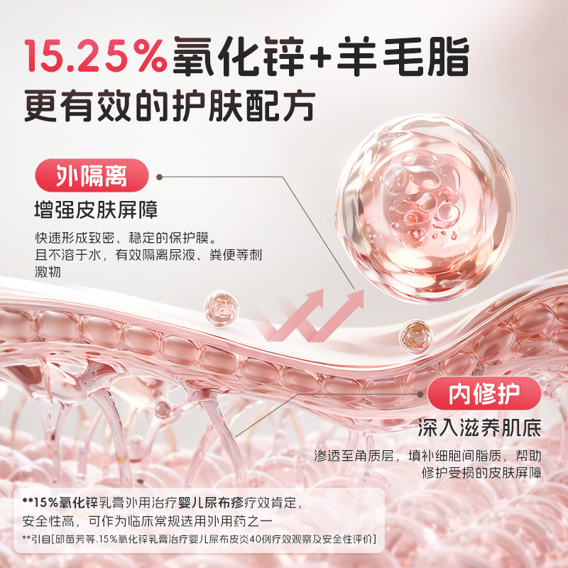 Sudocrem新生婴儿屁屁乐护臀膏护臂霜宝宝红屁屁红屁股专用膏60g