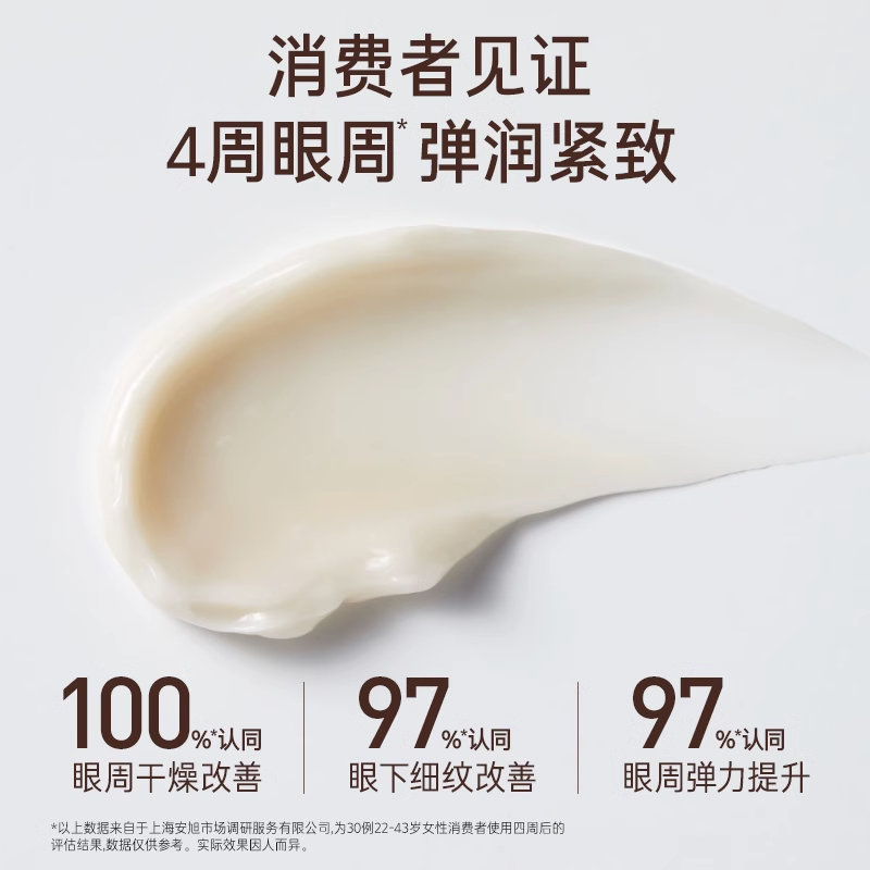 悦诗风吟抗皱眼霜红茶多肽焕活精粹紧致舒缓保湿官方旗舰正品