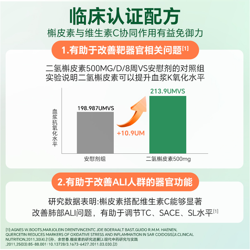 【自营】美国进口槲皮素胶囊肺部解皮素护肺二氢槲皮素500mg - 图0