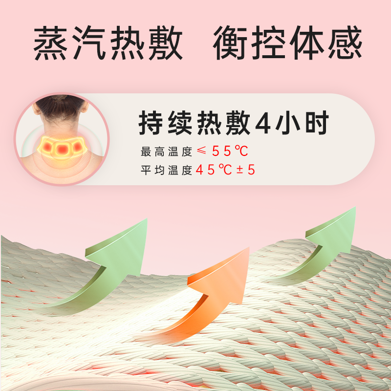 云南白药颈椎热敷贴艾灸艾草贴暖肩颈蒸汽热敷包护颈脖子自发热贴,淘宝优惠券,粉丝福利购,淘宝优惠卷