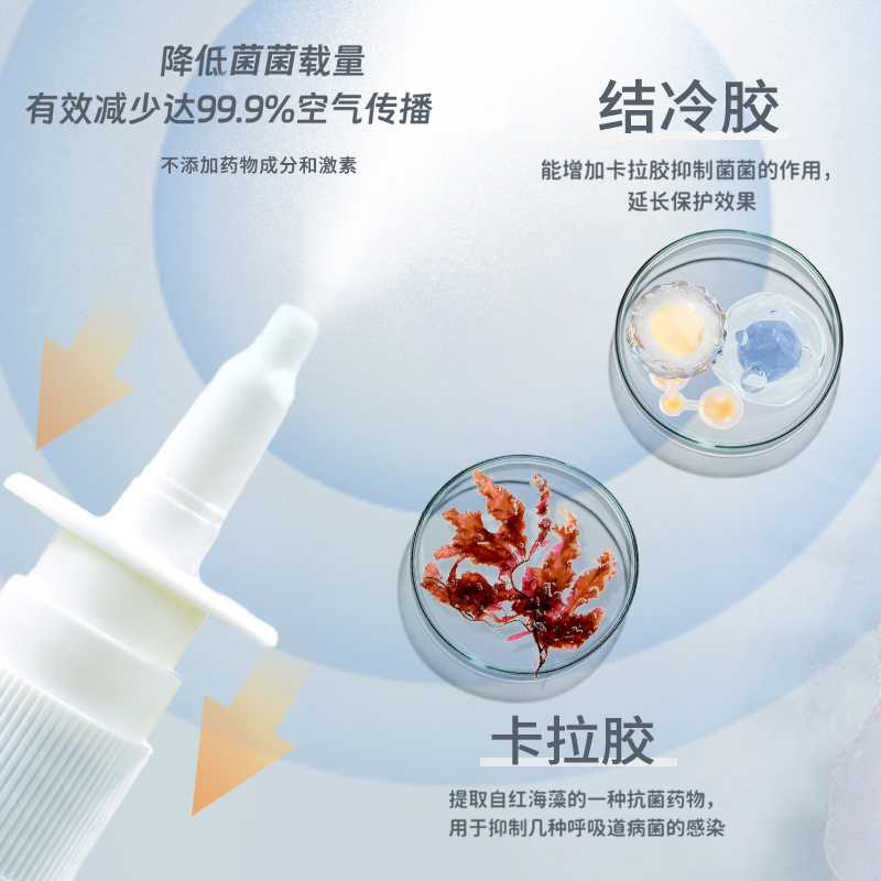 BHM液体口罩儿童出行防护喷雾旅行装防KP隐形口罩粉尘卡拉胶鼻喷