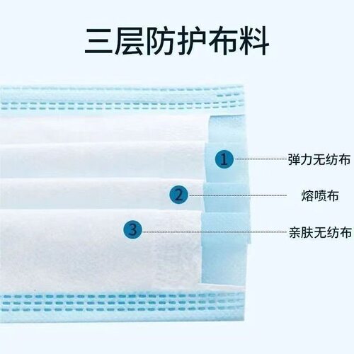 加厚一次性口罩含熔喷布多层防尘防飞沫舒适透气口罩成人男女 - 图2