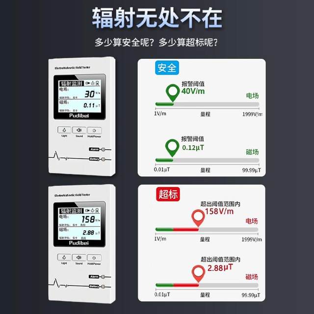 Base station electromagnetic radiation detector professional radiation detector mobile signal tower high frequency radiation tester