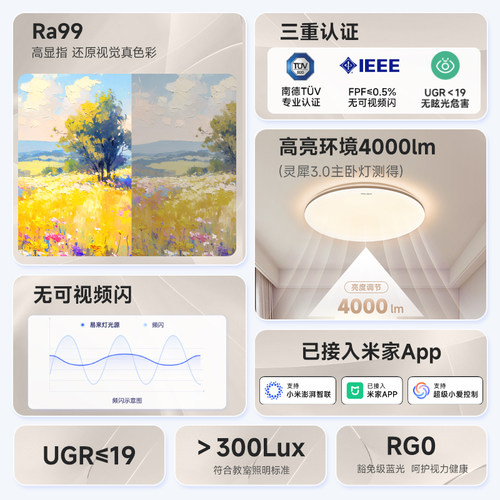 yeelight全光谱护眼吸顶灯Ra99高亮卧室书房超薄简约灵犀卧室灯 - 图0