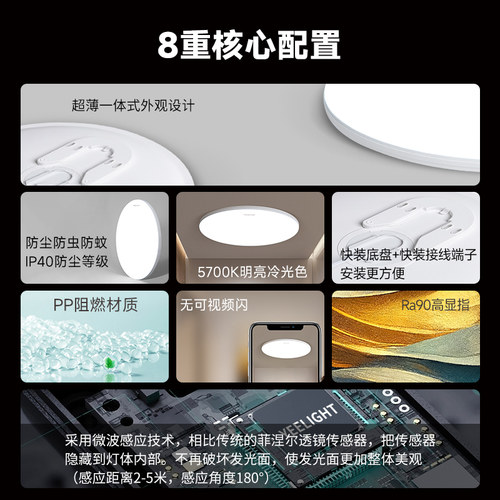 yeelight阳台吸顶灯圆形家用照明走廊灯入户玄关灯过道感应灯具 - 图2