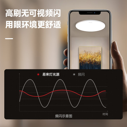 yeelight阳台吸顶灯圆形家用照明走廊灯入户玄关灯过道感应灯具 - 图1