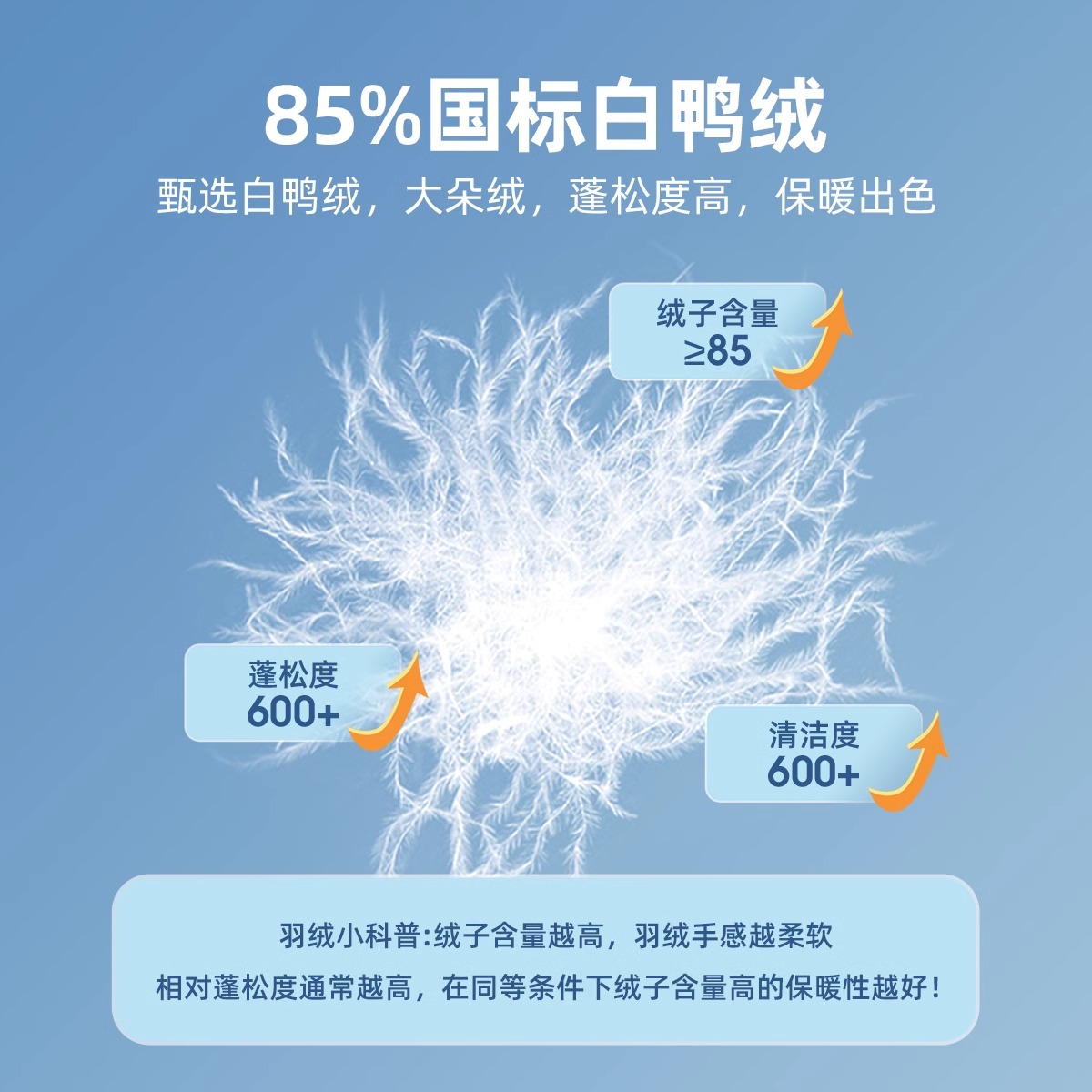 嘟嘟家儿童羽绒服冬季短款男童女童时髦保暖外套男宝女宝冬装上衣