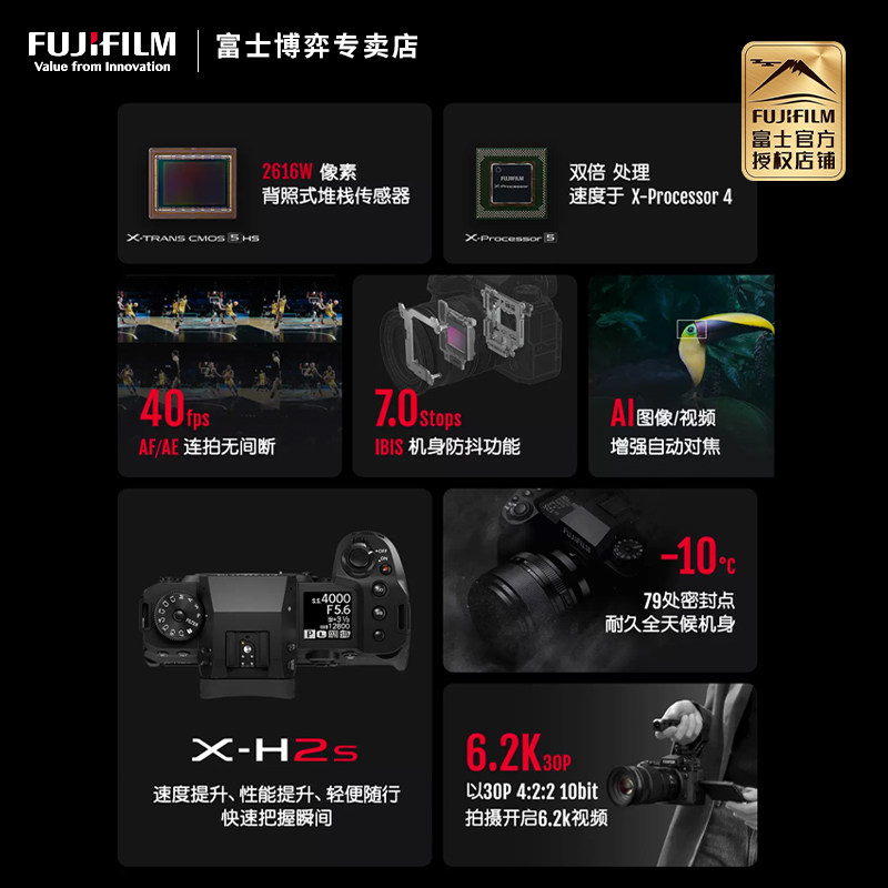 图 2