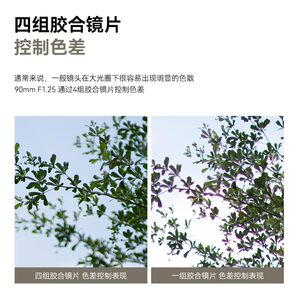 铭匠光学90mm F1.25中长焦人像镜头适用哈苏XCD富士GFX尼康Z徕卡M
