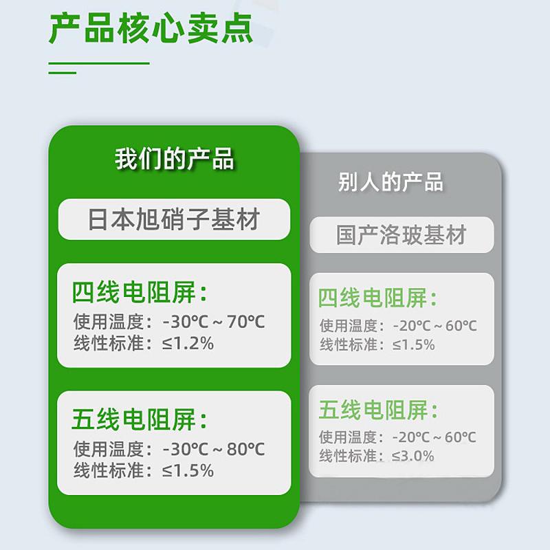 高品质 C7-636 6ES7636 6ES7 636-2EB00-0AE3 按键面板 - 图2