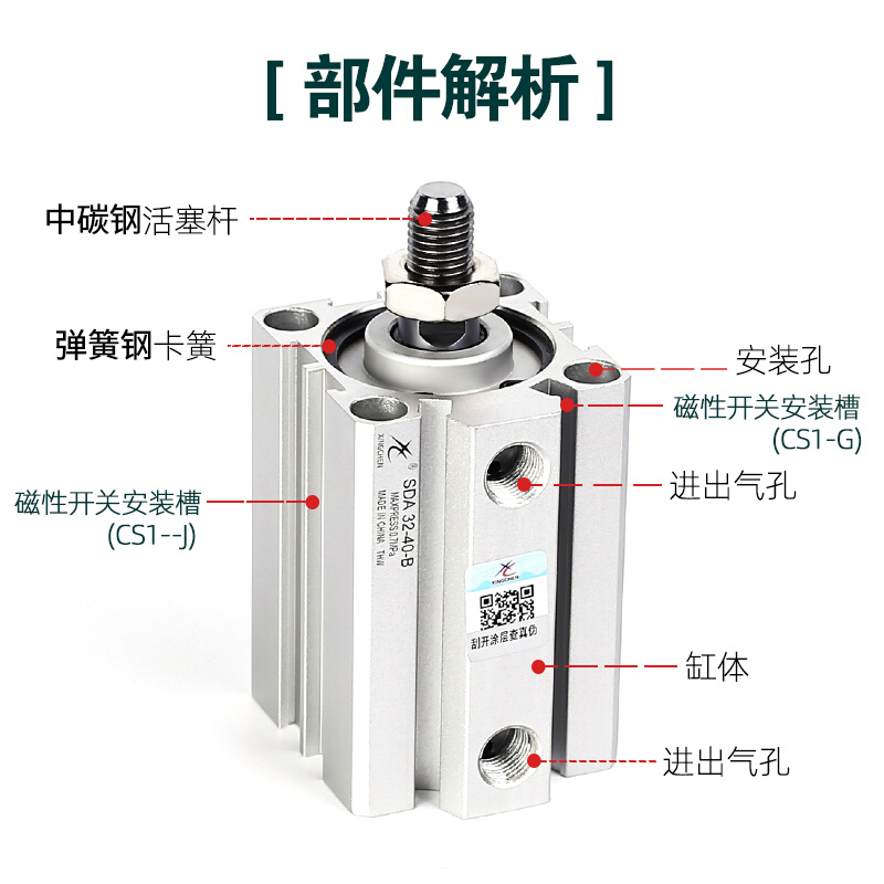 星辰小型气动薄型气缸SDAS50/63/80/100-20BX25BX30*35X45X75外牙 - 图2