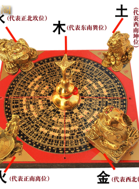 极速五宝阵摆件铜金n蟾貔貅葫芦麒麟龙龟罗盘聚财阵家居办公室桌