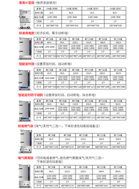 新品智万俊蒸饭机商用o蒸饭柜电蒸箱全自动蒸包炉燃气小型蒸饭车