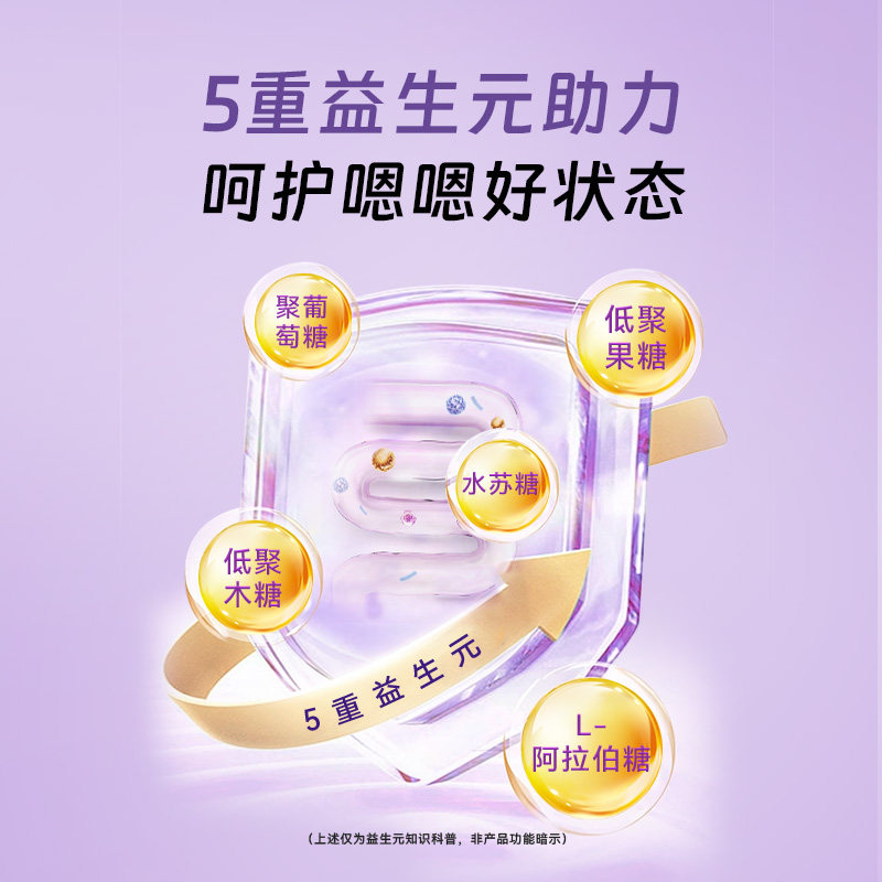 轻上西梅饮品5大重益生元甄选智利西梅汁大餐救星椰泰官方旗舰店