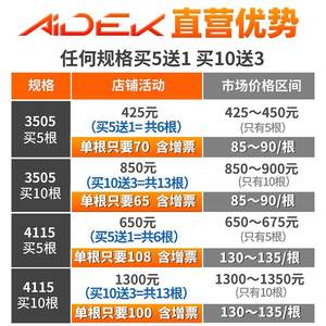 Aidek锯带锯条 双金属切割锯片锯床高速钢剧条3505带锯条锋刚据条