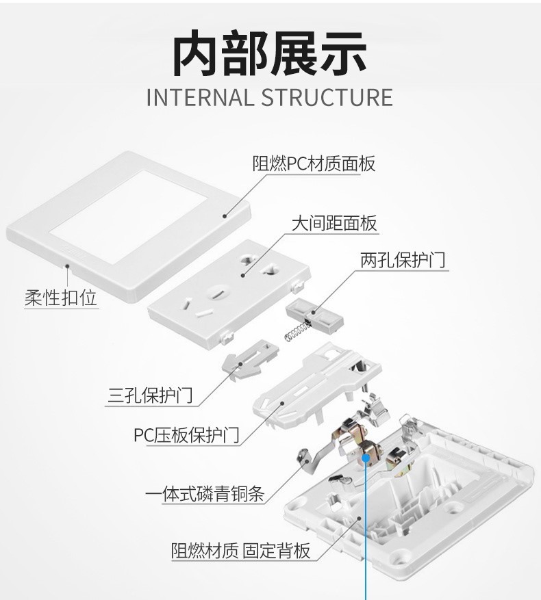 公牛开关插座面板家用一开双控五孔多孔暗装墙式插板墙壁86型白色 - 图2