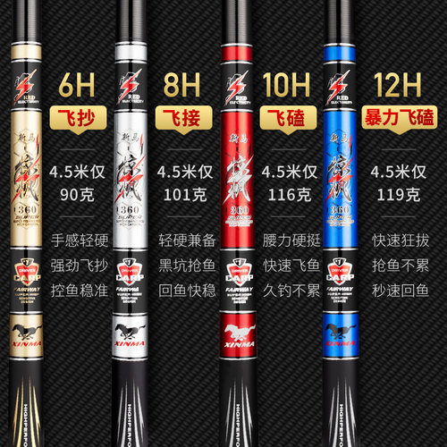 新马惊帆黑坑竿超轻超硬6H竞技鱼竿8H手竿10H飞磕钓鱼竿12H台钓竿 - 图0