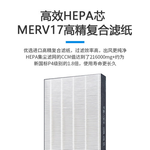 适配夏普空气净化器滤网KC-C100SW/SR/SC/BD/WE30/R31/B70滤芯W/S - 图1
