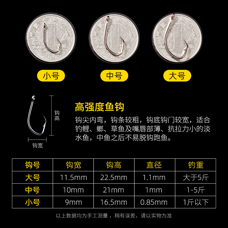 钢丝子线甲鱼钩王八套组排钩全套成品团鱼黑鱼鲶鱼黄辣丁盒装老鳖 - 图2