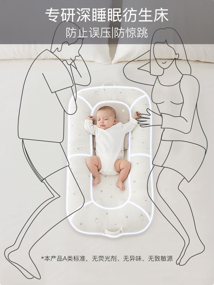 imomoto床中床新生婴儿哄睡防惊跳吐奶子宫仿生床睡觉安全感神器-图2