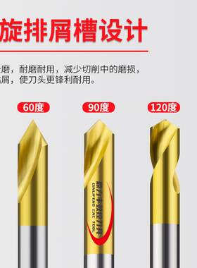 宏峰镀钛定心钻90度定点钻中心定位钻头3 4 5 6 8 10 12 14 16 18